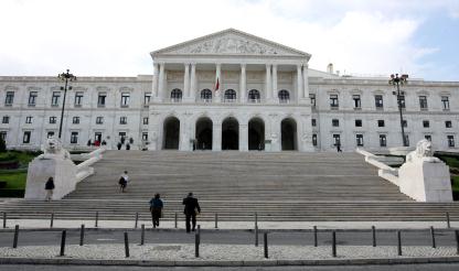 Código do Trabalho: Parceiros sociais ouvidos hoje no Parlamento