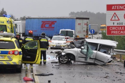 Segurança Rodoviária: 252 mortos nas estradas portuguesas desde o início do ano