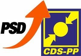 CDS-PP: Dirigentes convergem em apelo para reconsideração de redução da TSU