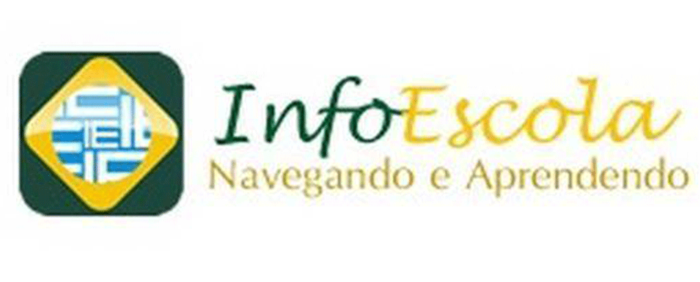 Novo portal mostra as escolas em números