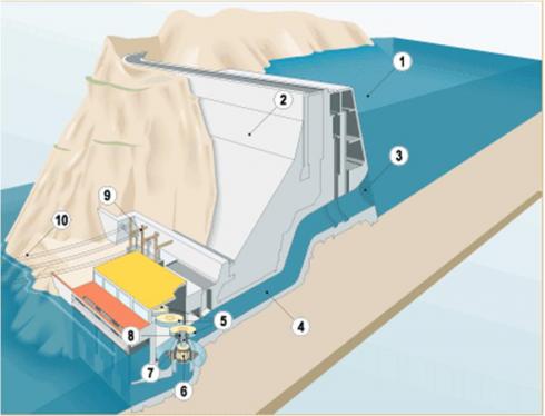 Sertã: Plano para a sustentabilidade energética concluído