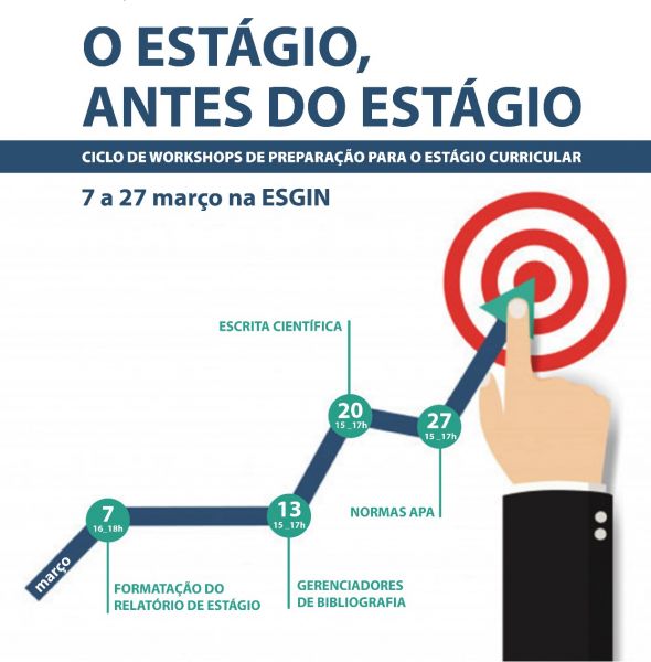 Idanha-a-Nova: ESGIN dinamiza ciclo de Workshops “O Estágio, Antes do Estágio”