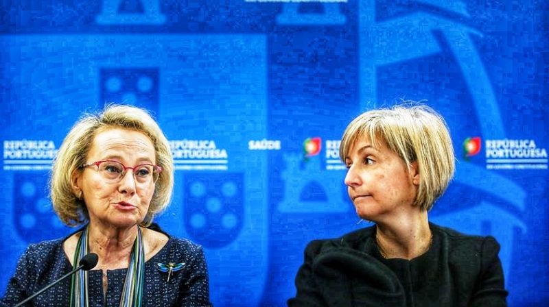 Funcionários Públicos com Plano de contingência - COVID-19