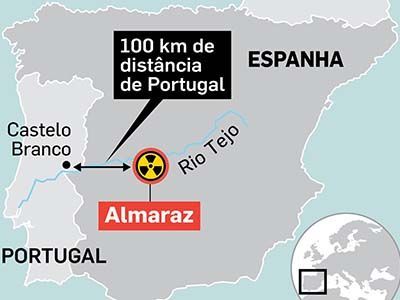 Almaraz: Central nuclear espanhola situada junto ao rio Tejo que faz fronteira com o Distrito de Castelo Branco autorizada a funcionar até 2028