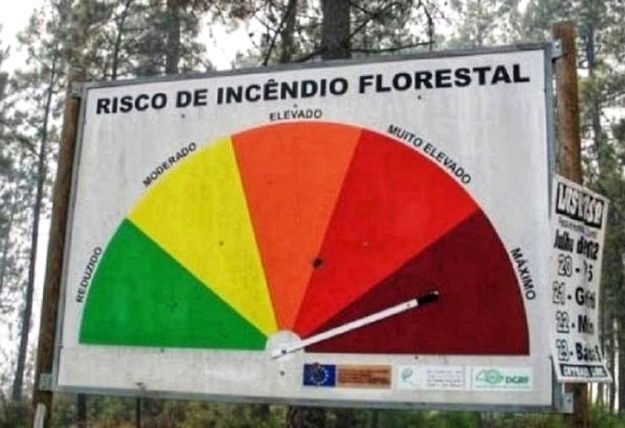 Incêndios: Distrito de Castelo Branco continua em risco máximo