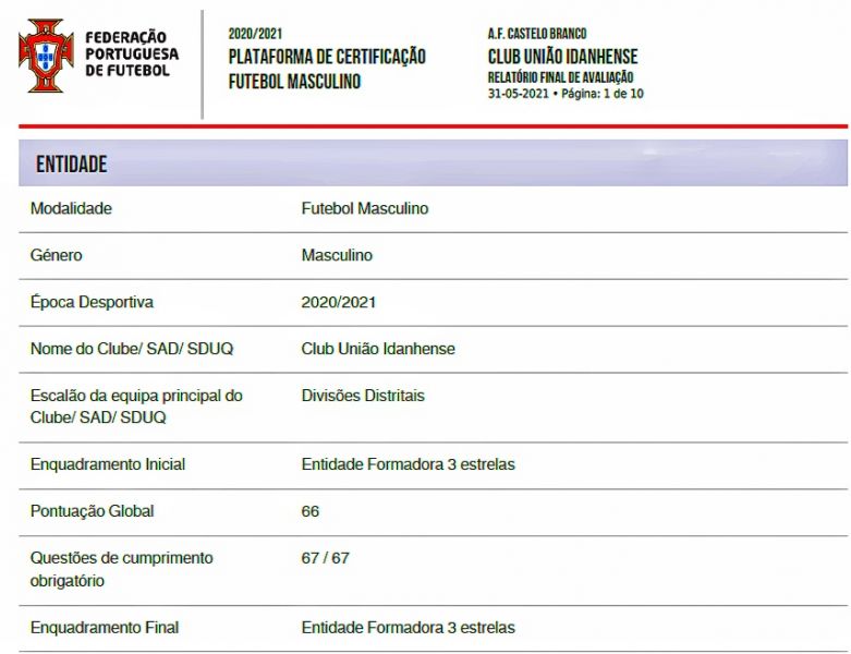 Idanha-a-Nova: CUI reconhecido como Entidade Formadora de 3 Estrela pela FPF