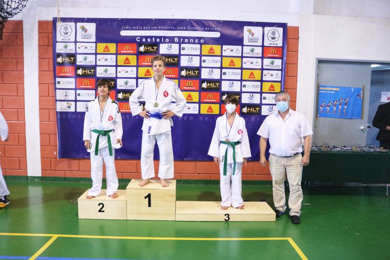 Judo/Castelo Branco: VII Open António Morais marca o regresso das competições no Distrito 
