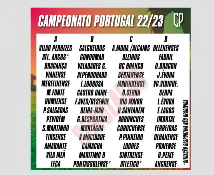 Castelo Branco: Clubes do distrito já têm data para jogos no Campeonato de Portugal de Futebol