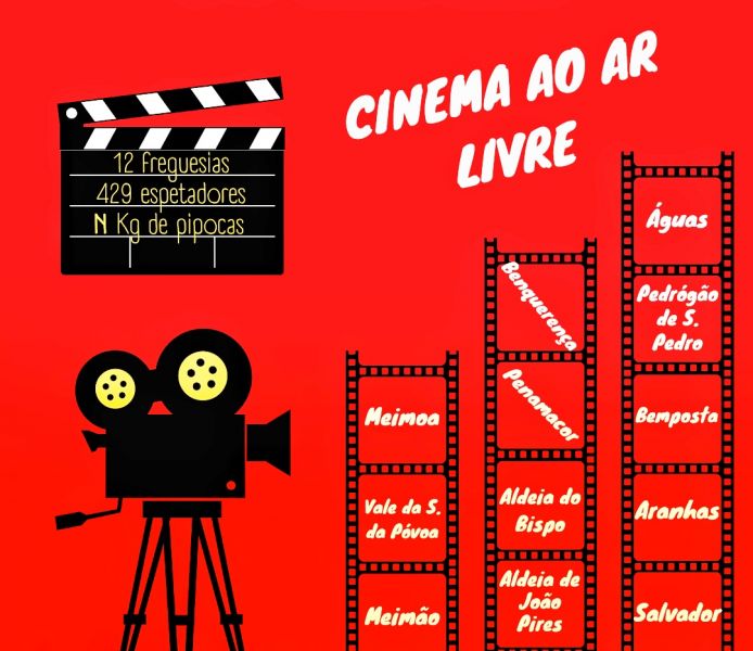 CLDS 4G Penamacor Inclusivo levou cinema ao ar livre a 12 localidades do concelho 
