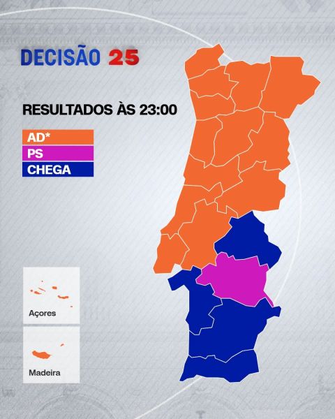 ad-ganha-ps-e-chega-taco-a-taco-pns-sai-e-jpp-entra.