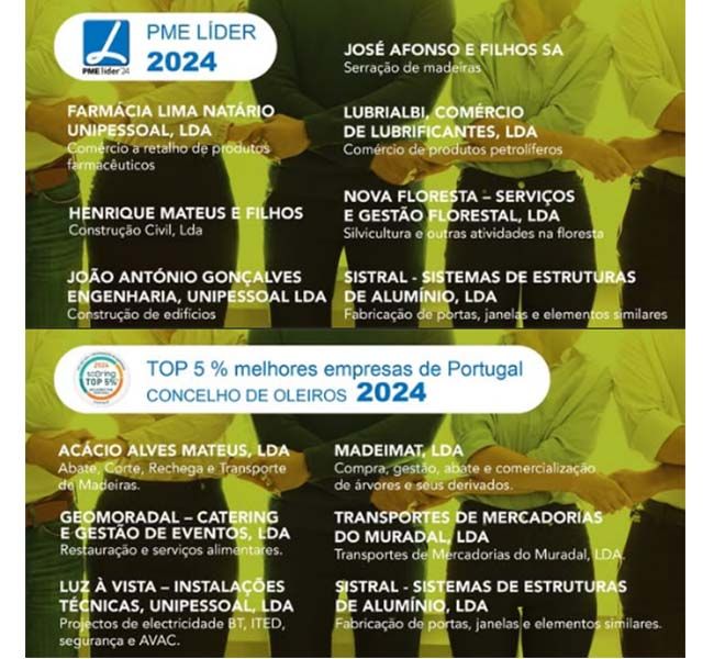 Empresas de Oleiros distinguidas com prémio de excelência empresarial