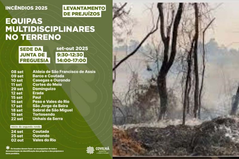 covilhy-equipa-multidisciplinar-inicia-levantamento-2feira